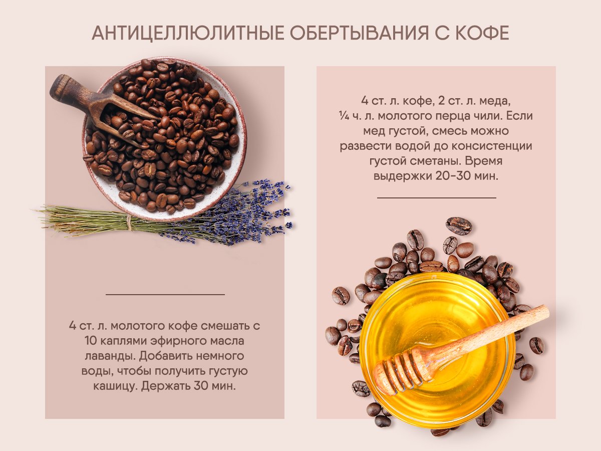Рецепт антицеллюлитных обертываний с кофе
