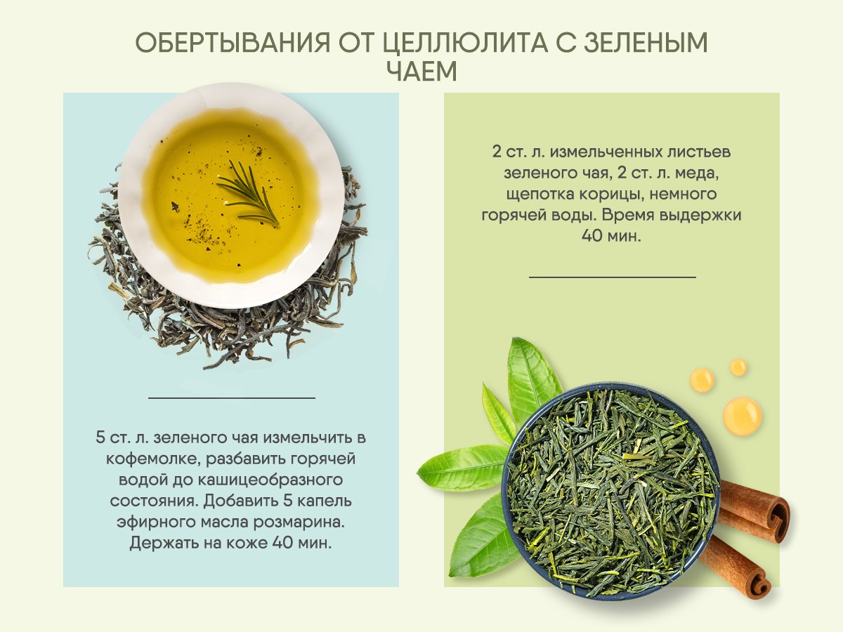 Рецепт обертываний от целлюлита с зеленым чаем