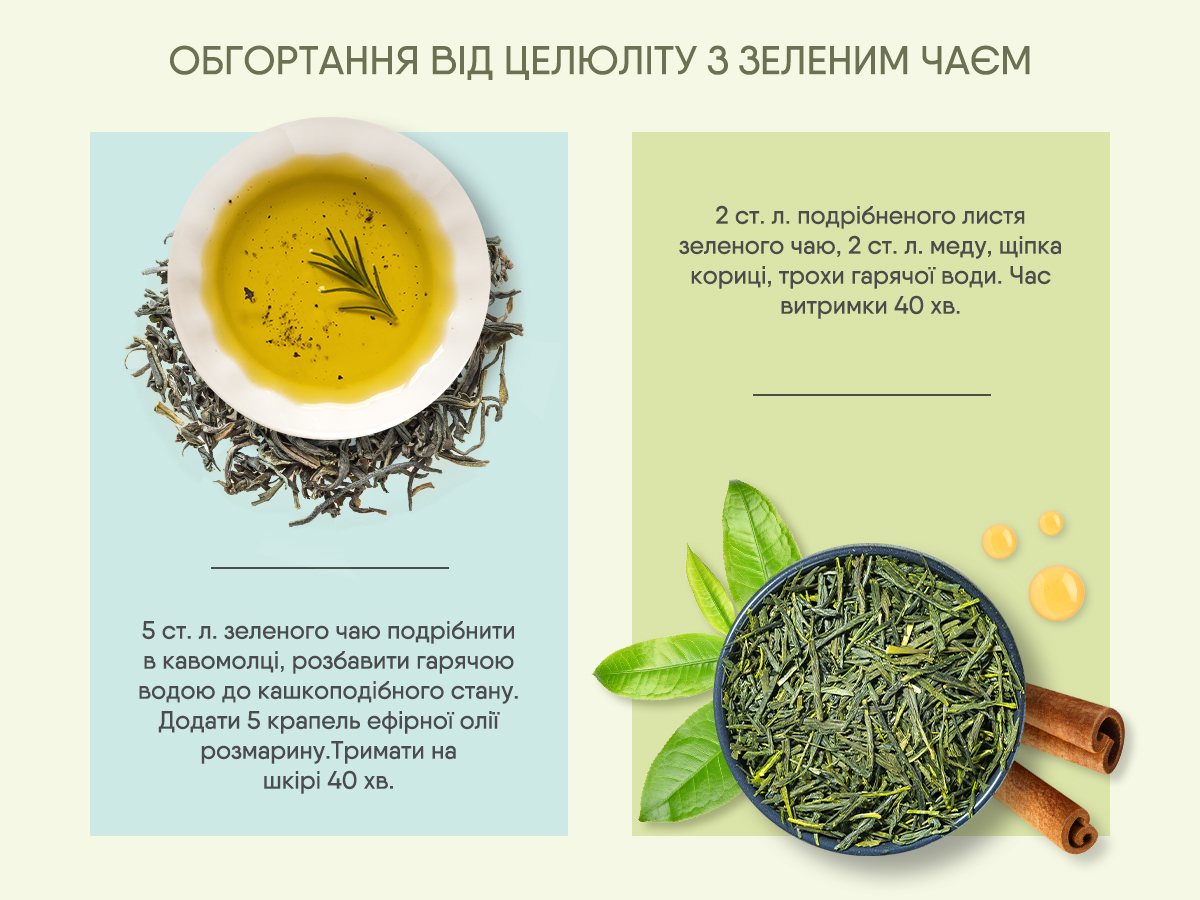 Рецепт обгортань від целюліту з зеленим чаєм