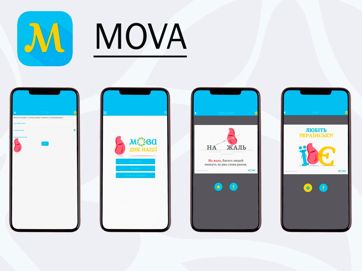 Приложение MOVA
