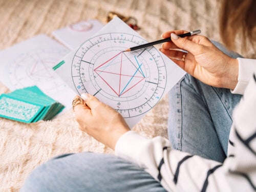 0-Характеристики-12-домів-натальної-карти