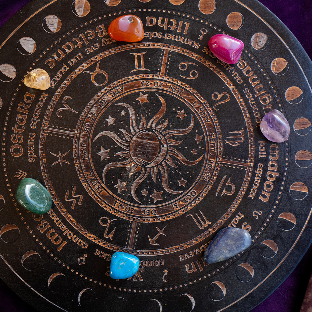 3-Ретроградний-Уран-2025