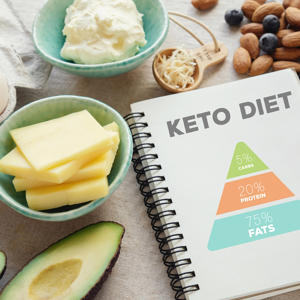 7-Що-таке-і-в-чому-особливості-кето-дієти